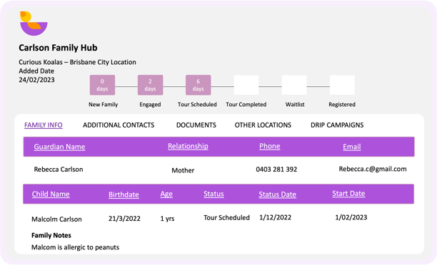 Custom family hub report in LineLeader