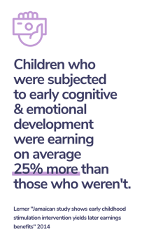 5e6279939ca43731f30a1e5f_blog_image_earning (1)