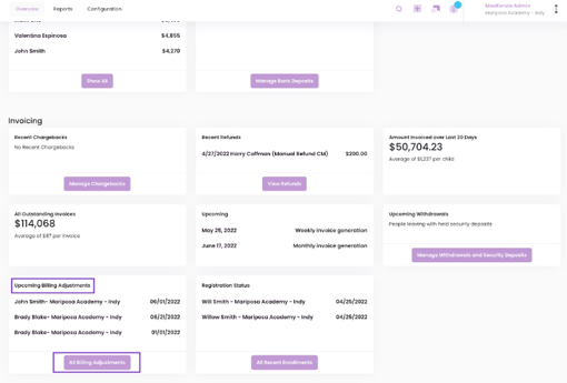 Billing Overview Dashboard