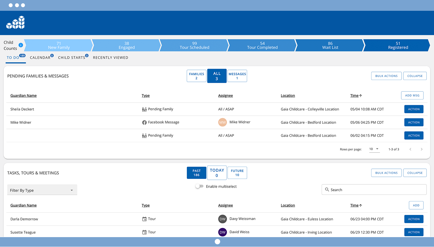 CRM Location Dashboard