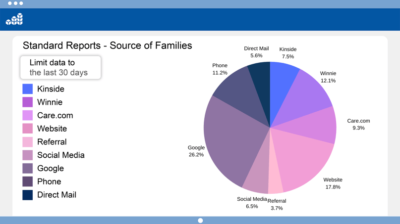 CRM+ Lead Source Report copy-1