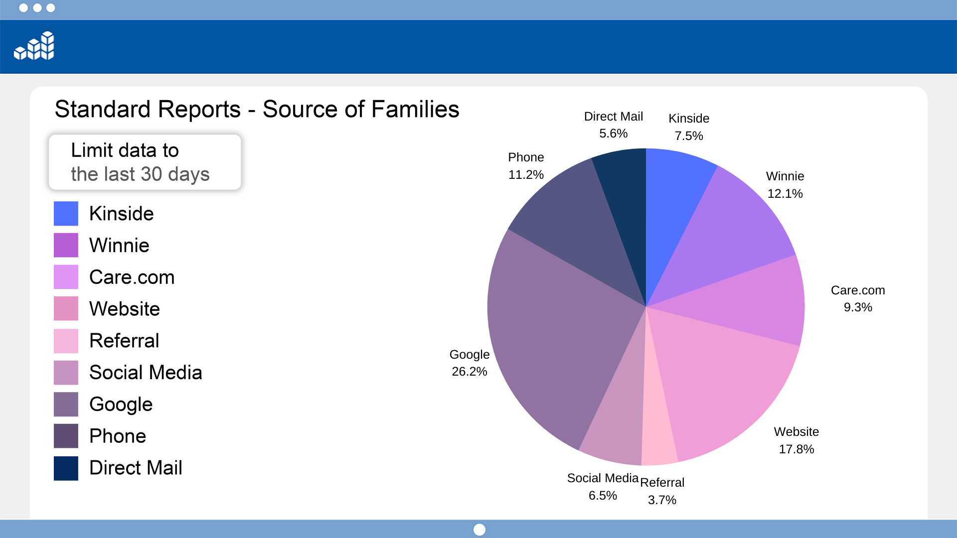 CRM+ Lead Source Report copy