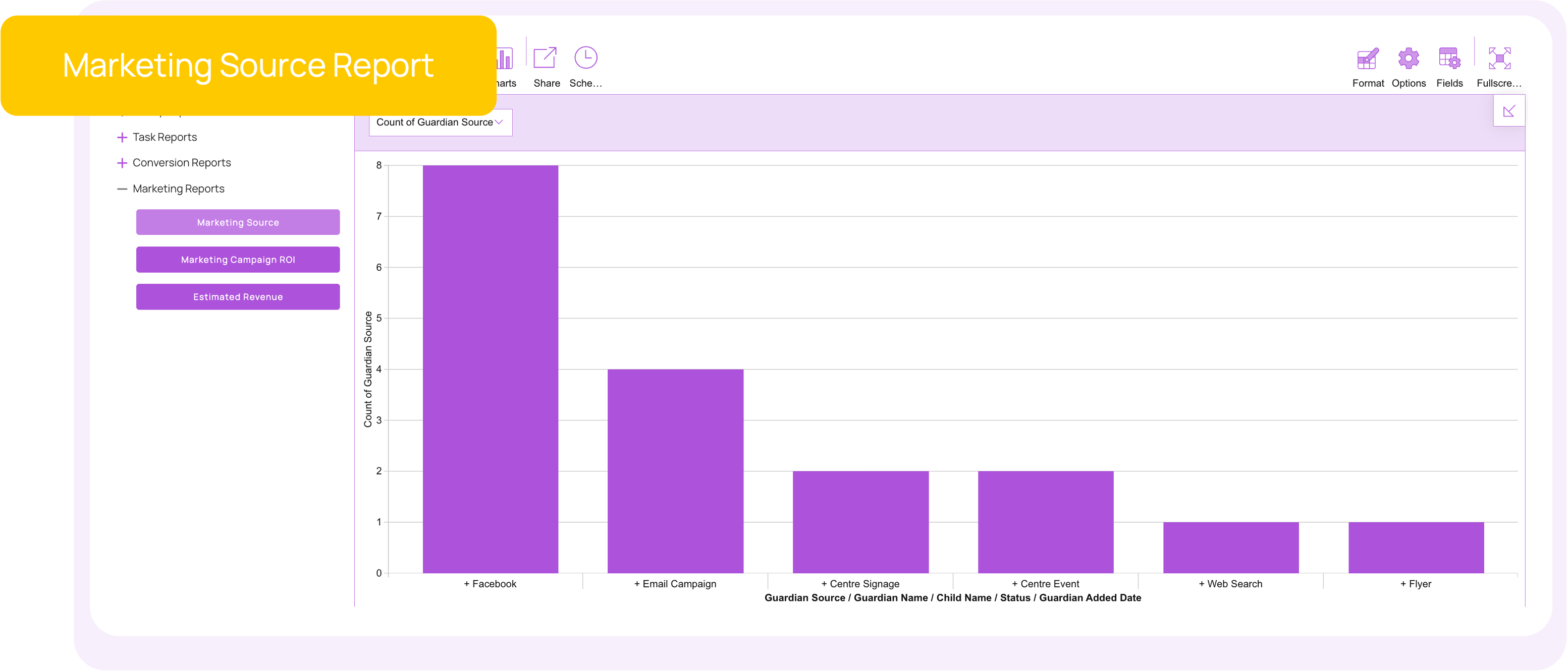 Marketing Source Report - LineLeader