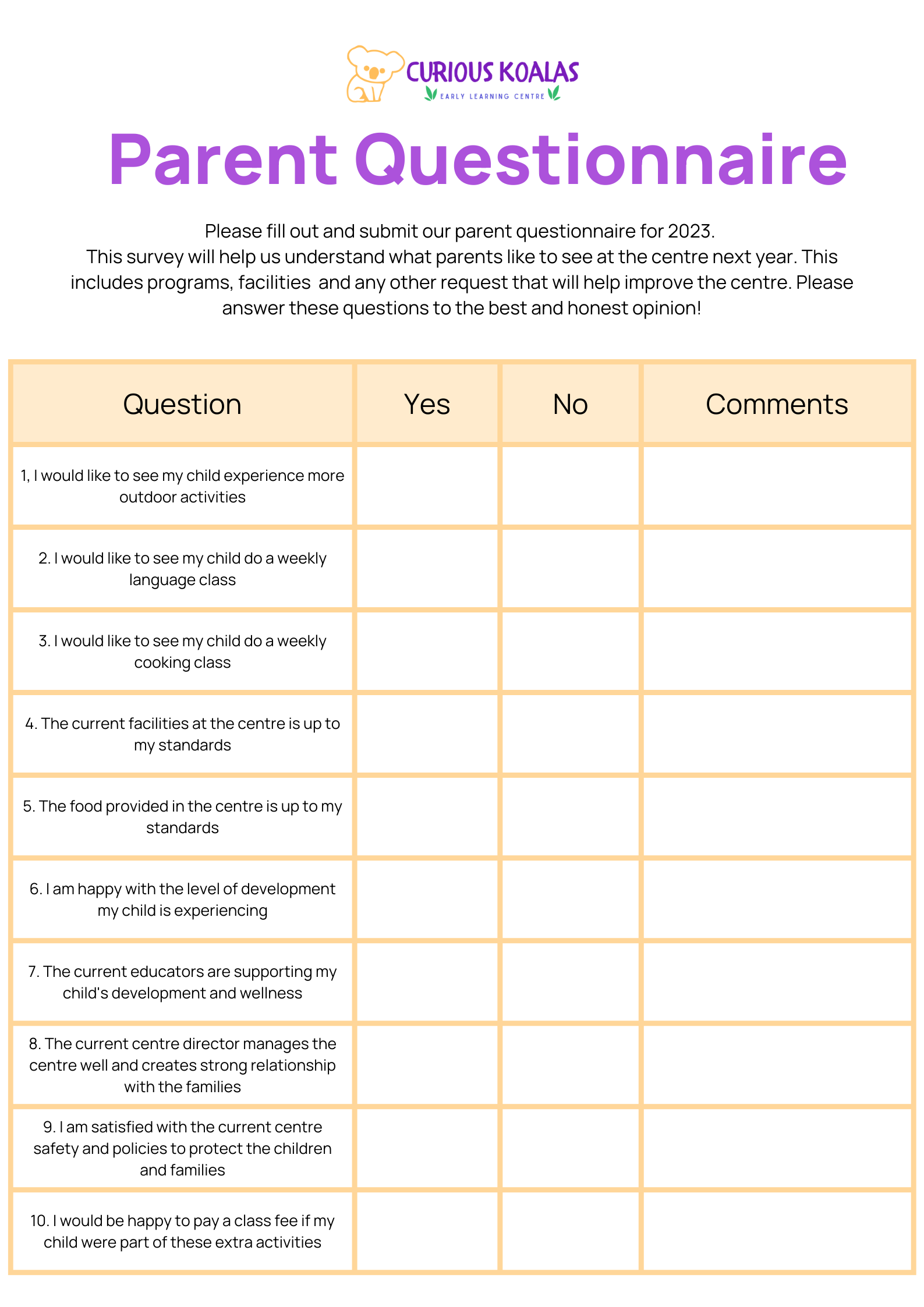 Must Read Best Practices for Family Surveys