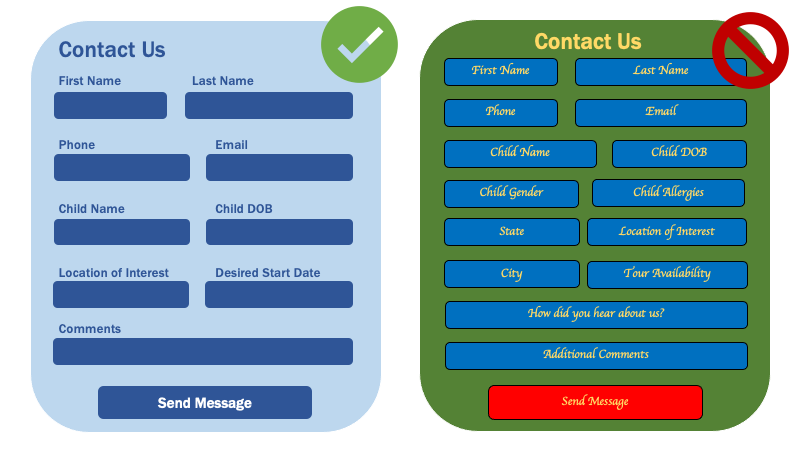 Website Contact Form Examples