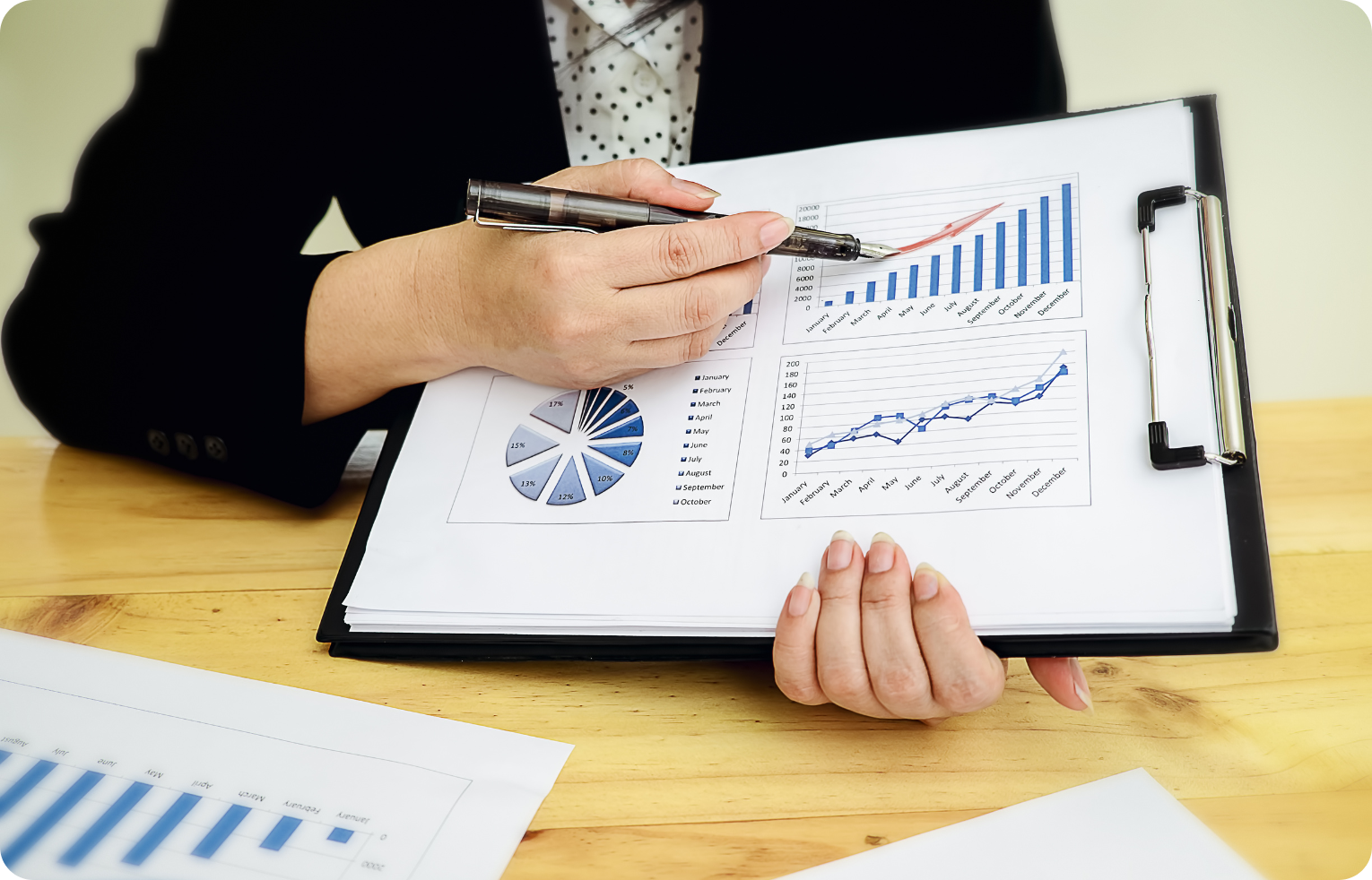 ROI reporting