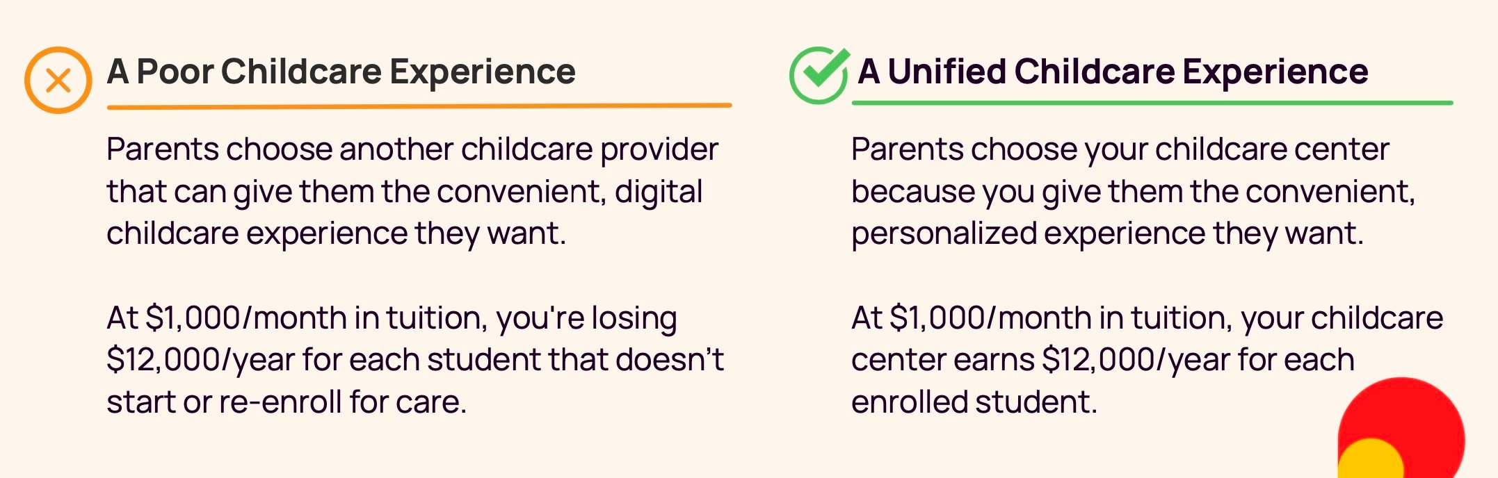 poor vs. unified childcare experience