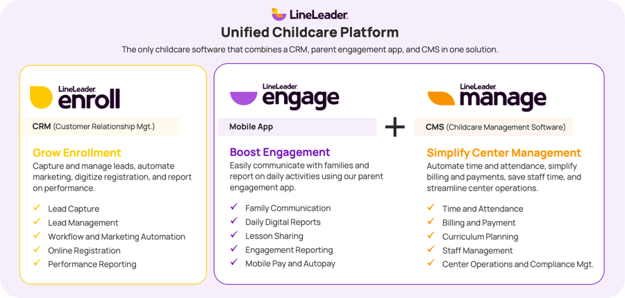 unified-platform